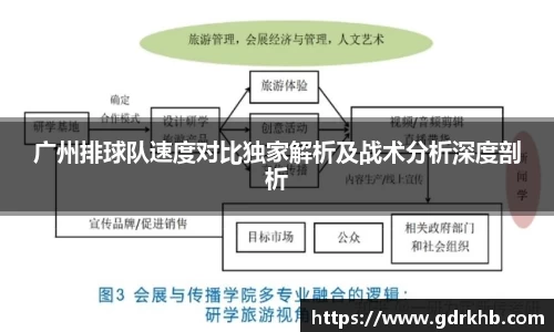 BETWAY必威