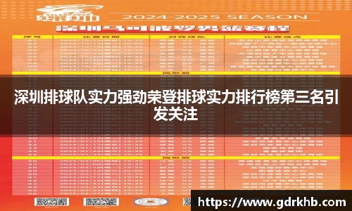 深圳排球队实力强劲荣登排球实力排行榜第三名引发关注